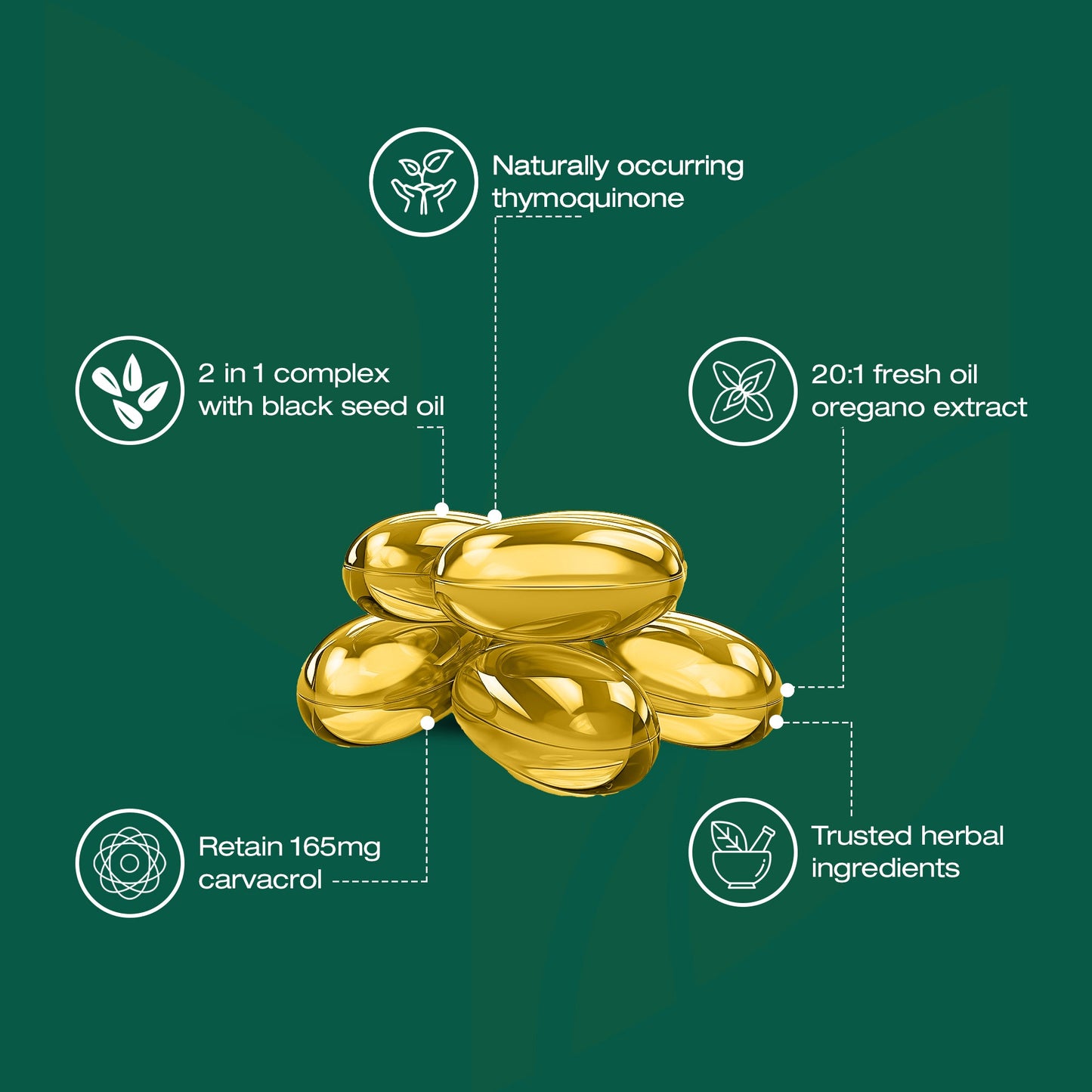 Revira® | Oil Of Oregano Softgels